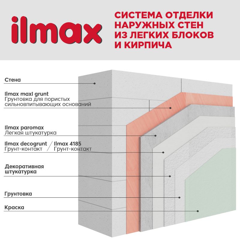 system_naruzh_otdelka.jpg