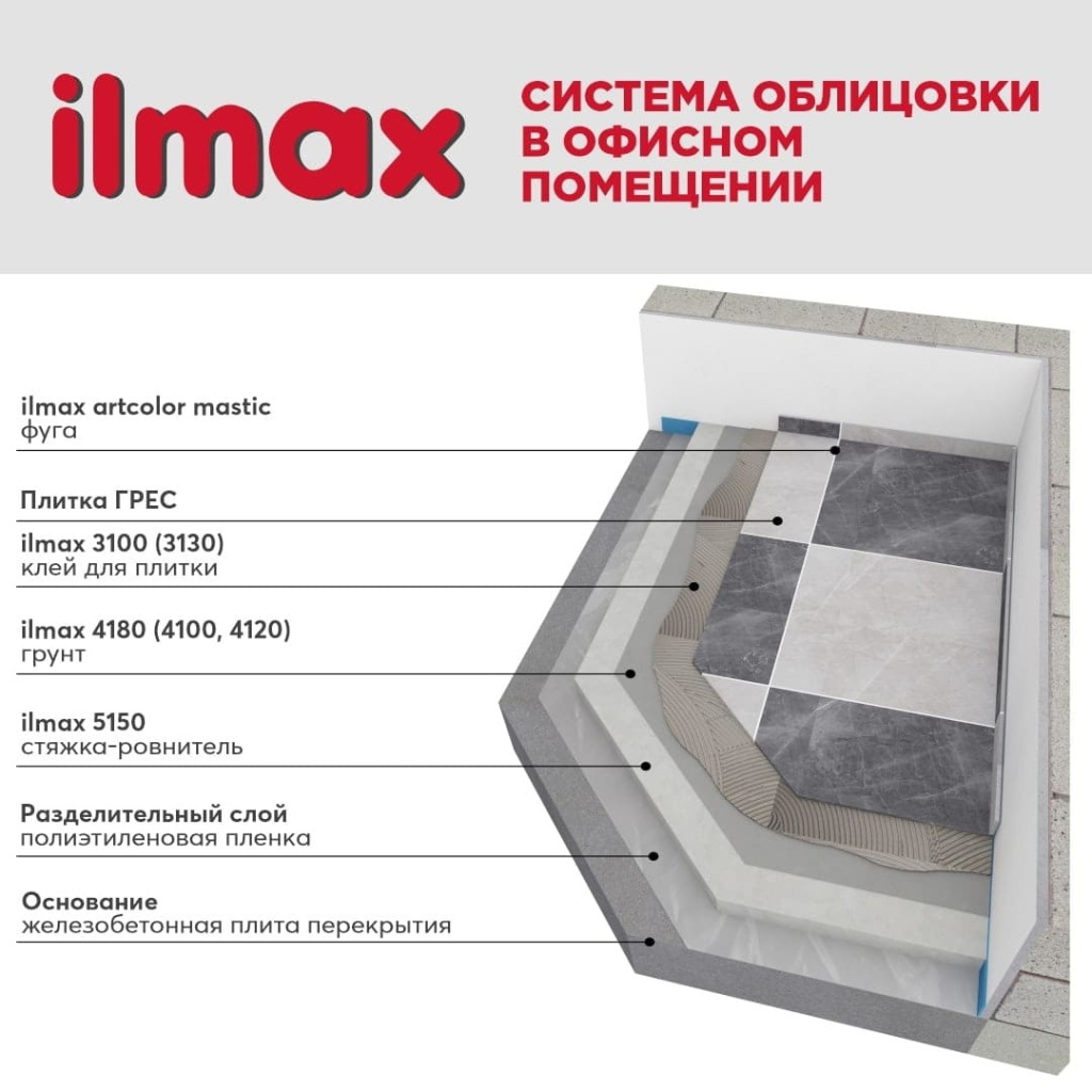 Система облицовки в офисном помещении